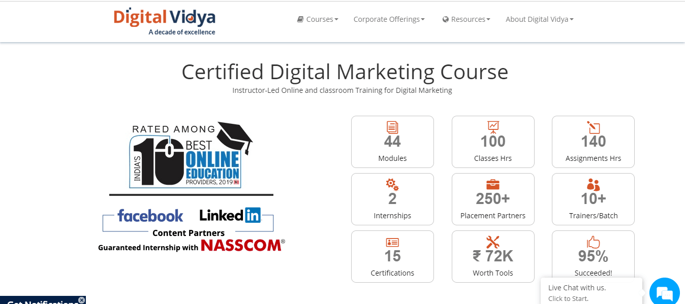 top digital marketing institute in india