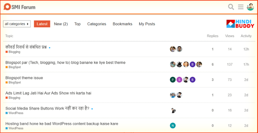 hindi blogging forum by support me india