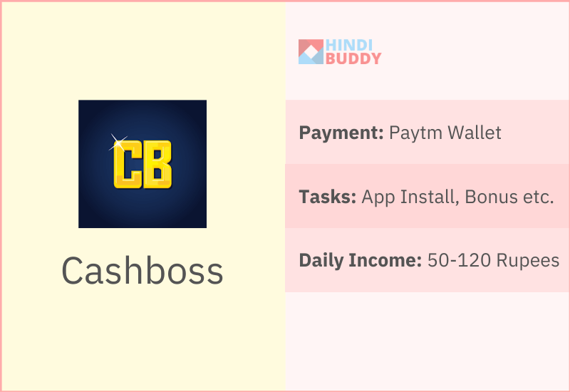 paisa kamane ka app paytm cash